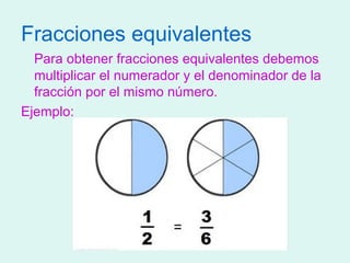 Fracciones equivalentes
Para obtener fracciones equivalentes debemos
multiplicar el numerador y el denominador de la
fracción por el mismo número.
Ejemplo: