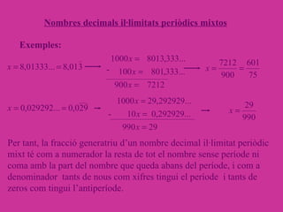 Nombres decimals il·limitats periòdics mixtos Exemples: Per tant, la fracció generatriu d’un nombre decimal il·limitat periòdic mixt té com a numerador la resta de tot el nombre sense període ni coma amb la part del nombre que queda abans del període, i com a denominador  tants de nous com xifres tingui el període  i tants de zeros com tingui l’antiperíode. - - 