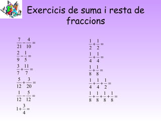 Exercicis de suma i resta de
             fraccions
 7 4              1 1
    − =            + =
21 10             2 2
2 1...