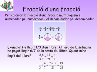 Fracció d’una fracció
Per calcular la fracció d’una fracció multipliquem el
numerador pel numerador i el denominador pel d...