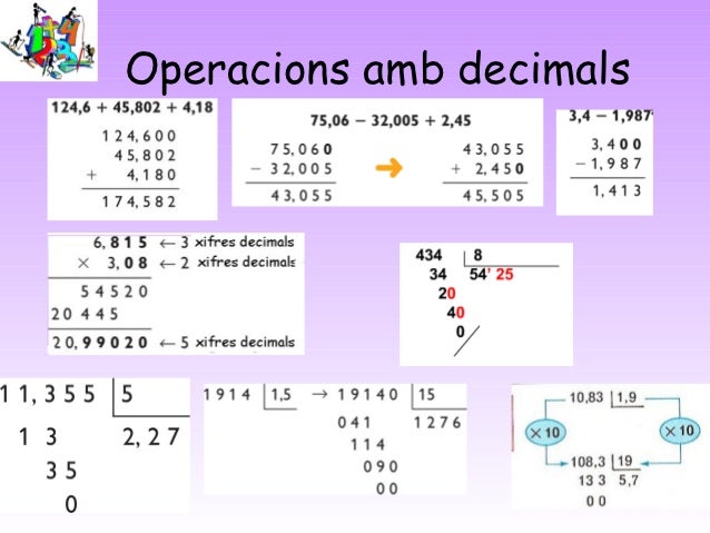 Resultado de imagen de multiplicacions i divisions amb  decimals