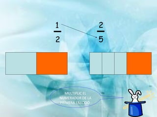 MULTIPLIC EL NUMERADOR DE LA PRIMERA FRACCIÓ  1 2 2 5 