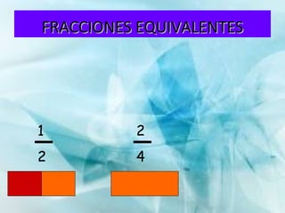 FRACCIONES EQUIVALENTES 1 2 2 4 