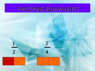 FRACCIONS EQUIVALENTS 1 2 2 4 