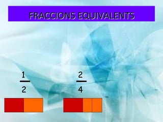 FRACCIONS EQUIVALENTS 1 2 2 4 