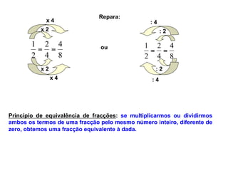 8
4
4
2
2
1
==
8
4
4
2
2
1
==
Repara:
x 2
x 4
x 2
x 4
: 2
: 4
: 2
: 4
ou
Princípio de equivalência de fracções: se multiplicarmos ou dividirmos
ambos os termos de uma fracção pelo mesmo número inteiro, diferente de
zero, obtemos uma fracção equivalente à dada.
 