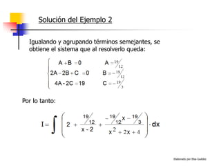 Elaborado por Elsa Guédez
Igualando y agrupando términos semejantes, se
obtiene el sistema que al resolverlo queda:
Solución del Ejemplo 2
Por lo tanto:
 
