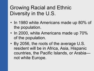 Growing Racial and Ethnic Diversity in the U.S. In 1980 white Americans made up 80% of the population. In 2000, white Americans made up 70% of the population. By 2056, the roots of the average U.S. resident will be in Africa, Asia, Hispanic countries, the Pacific Islands, or Arabia—not white Europe. 