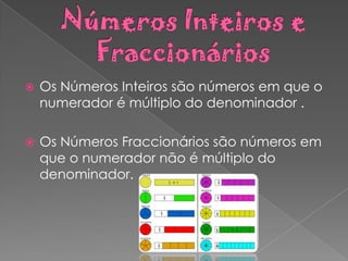 Comparação de nº racionais;