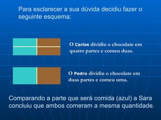 Para esclarecer a sua dúvida decidiu fazer o seguinte esquema: O  Carlos   dividiu o chocolate em quatro partes e comeu duas.   O  Pedro   dividiu o chocolate em duas partes e comeu uma.   Comparando a parte que será comida (azul) a Sara concluiu que ambos comeram a mesma quantidade. 