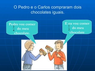 O Pedro e o Carlos compraram dois chocolates iguais. E eu vou comer  do meu chocolate Pedro vou comer  do meu chocolate. 