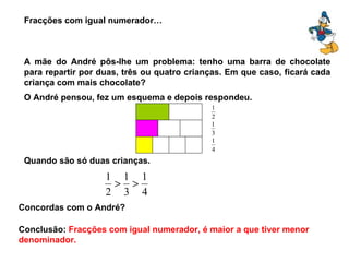 Fracções com igual numerador… A mãe do André pôs-lhe um problema: tenho uma barra de chocolate para repartir por duas, três ou quatro crianças. Em que caso, ficará cada criança com mais chocolate? Quando são só duas crianças. Concordas com o André? Conclusão:  Fracções com igual numerador, é maior a que tiver menor denominador. O André pensou, fez um esquema e depois respondeu. 