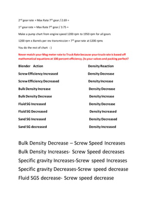 2nd gear rate = Max Rate 7th gear / 2.69 =
1st gear rate = Max Rate 7th gear / 3.75 =
Make a pump chart from engine speed 1200 rpm to 1950 rpm for all gears
1200 rpm x Barrels per rev transmission = 7th gear rate at 1200 rpms
You do the rest of chart : )
Never match your Mag meter rate to TruckRate because yourtruckrate is based off
mathematical equations at 100 percent efficiency. (Is your valves and packing perfect?
Blender Action Density Reaction
Screw Efficiency Increased Density Decrease
Screw Efficiency Decreased Density Increase
Bulk Density Increase Density Decrease
Bulk Density Decrease Density Increase
FluidSG Increased Density Decrease
FluidSG Decreased Density Increased
Sand SG Increased Density Decreased
Sand SG decreased Density Increased
Bulk Density Decrease – Screw Speed Increases
Bulk Density Increases- Screw Speed decreases
Specific gravity Increases-Screw speed Increases
Specific gravity Decreases-Screw speed decrease
Fluid SGS decrease- Screw speed decrease
 