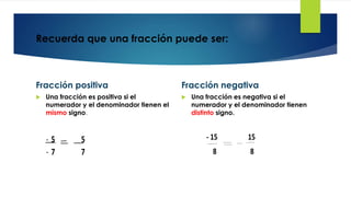 Recuerda que una fracción puede ser:
Fracción positiva
 Una fracción es positiva si el
numerador y el denominador tienen el
mismo signo.
Fracción negativa
 Una fracción es negativa si el
numerador y el denominador tienen
distinto signo.
- 15 15
8 8
- 5 5
- 7 7
 