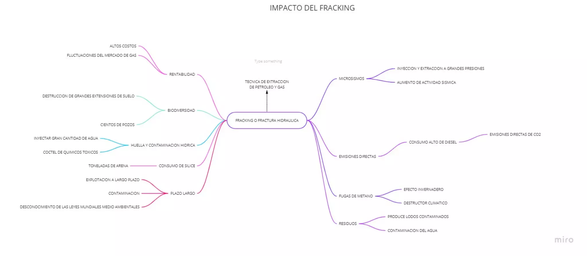 FRACKING.pdf
