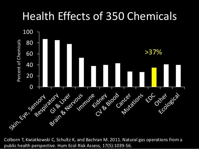 Natural Gas Operations From A Public Health Perspective Natural Gas Operations From A Public Health Perspective