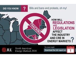 How will fracking regulations and legislation impact energy markets?