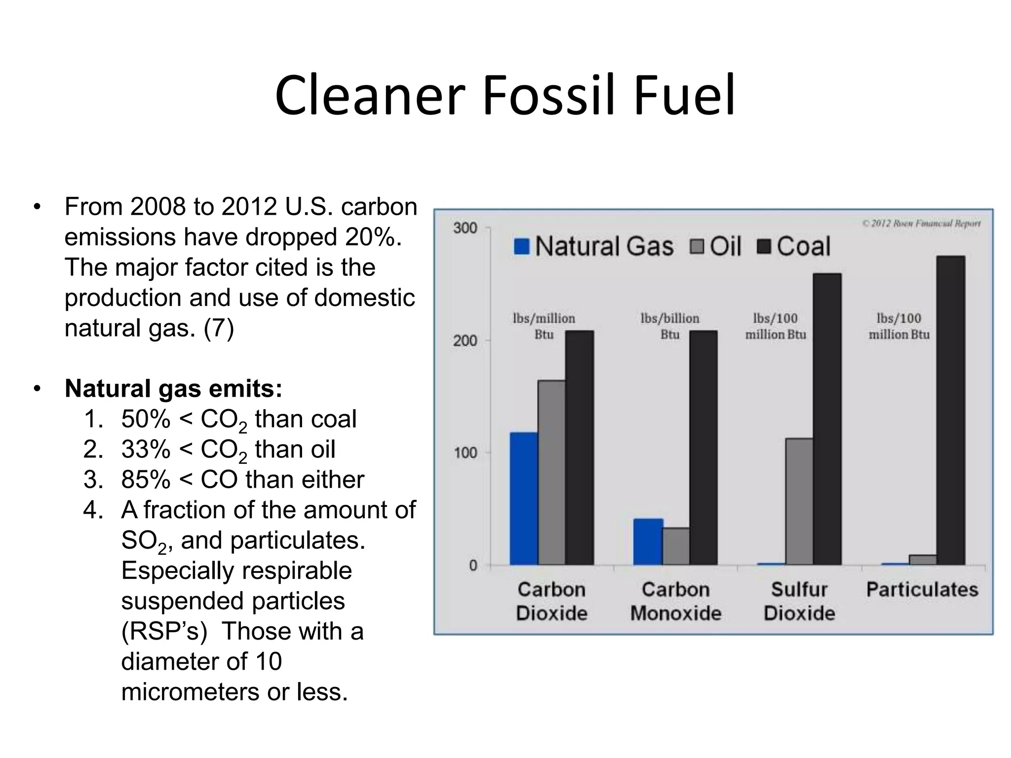 Cleaner Fossil Fuel
• From 2008 to 2012 U.S. carbon
emissions have dropped 20%.
The major factor cited is the
production and use of domestic
natural gas. (7)
• Natural gas emits:
1. 50% < CO2 than coal
2. 33% < CO2 than oil
3. 85% < CO than either
4. A fraction of the amount of
SO2, and particulates.
Especially respirable
suspended particles
(RSP’s) Those with a
diameter of 10
micrometers or less.
 
