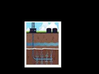 Fracking  balioa