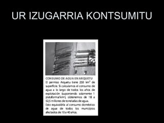 UR IZUGARRIA KONTSUMITU
 
