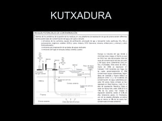 KUTXADURA
 