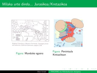 Milaka urte direla... Jurasikoa/Kretazikoa
Figura: Munduko egoera
Figura: Penintsula
Kretazikoan
Aitor Urresti FRACKING eta Hidrokarburoen ekoizpena
 