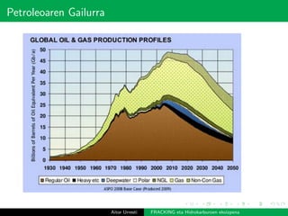 Petroleoaren Gailurra
Aitor Urresti FRACKING eta Hidrokarburoen ekoizpena
 