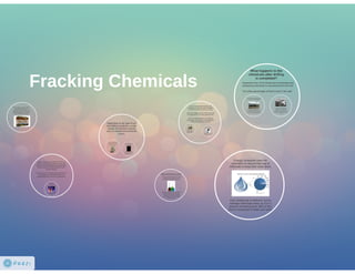 Primera Energy LLC: Chemicals and Fracking