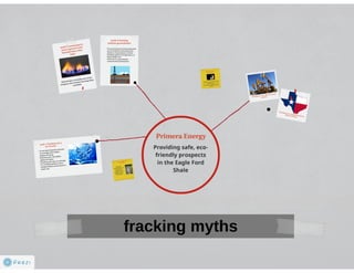 What the Frack? Fracking Myths