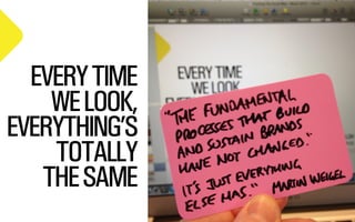 EVERY TIME
WE LOOK,
EVERYTHING’S
TOTALLY
THE SAME

@WILLSH
SMITHERY.CO

 