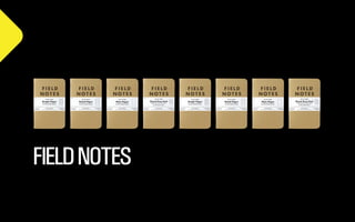 FIELD NOTES
@WILLSH
SMITHERY.CO

 