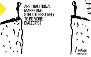 ARE TRADITIONAL
MARKETING
STRUCTURES LIKELY
TO BE MORE
DIALECTIC?

@WILLSH
SMITHERY.CO

 