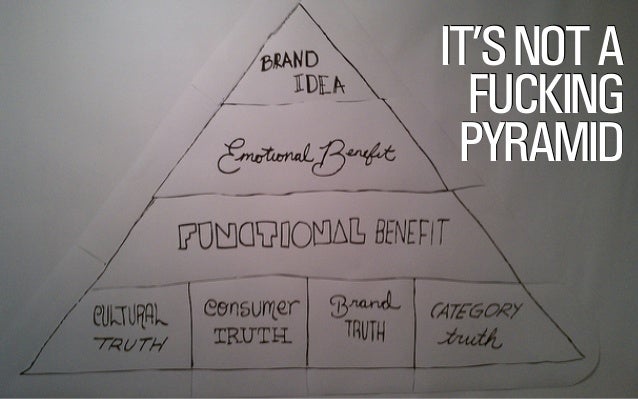 Fuck you pyramid
