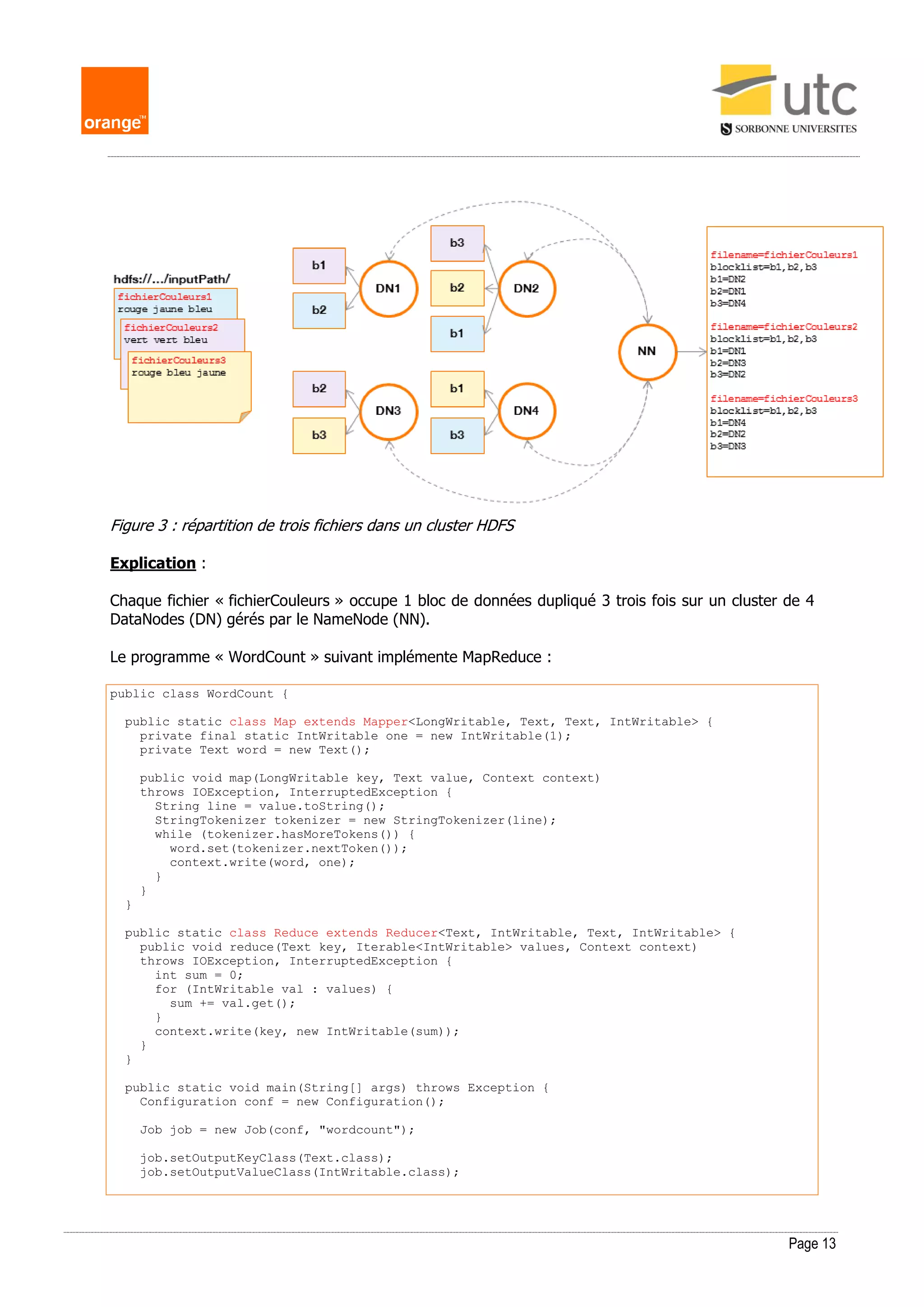 Page 13
Figure 3 : répartition de trois fichiers dans un cluster HDFS
Explication :
Chaque fichier « fichierCouleurs » occupe 1 bloc de données dupliqué 3 trois fois sur un cluster de 4
DataNodes (DN) gérés par le NameNode (NN).
Le programme « WordCount » suivant implémente MapReduce :
public class WordCount {
public static class Map extends Mapper<LongWritable, Text, Text, IntWritable> {
private final static IntWritable one = new IntWritable(1);
private Text word = new Text();
public void map(LongWritable key, Text value, Context context)
throws IOException, InterruptedException {
String line = value.toString();
StringTokenizer tokenizer = new StringTokenizer(line);
while (tokenizer.hasMoreTokens()) {
word.set(tokenizer.nextToken());
context.write(word, one);
}
}
}
public static class Reduce extends Reducer<Text, IntWritable, Text, IntWritable> {
public void reduce(Text key, Iterable<IntWritable> values, Context context)
throws IOException, InterruptedException {
int sum = 0;
for (IntWritable val : values) {
sum += val.get();
}
context.write(key, new IntWritable(sum));
}
}
public static void main(String[] args) throws Exception {
Configuration conf = new Configuration();
Job job = new Job(conf, "wordcount");
job.setOutputKeyClass(Text.class);
job.setOutputValueClass(IntWritable.class);
 