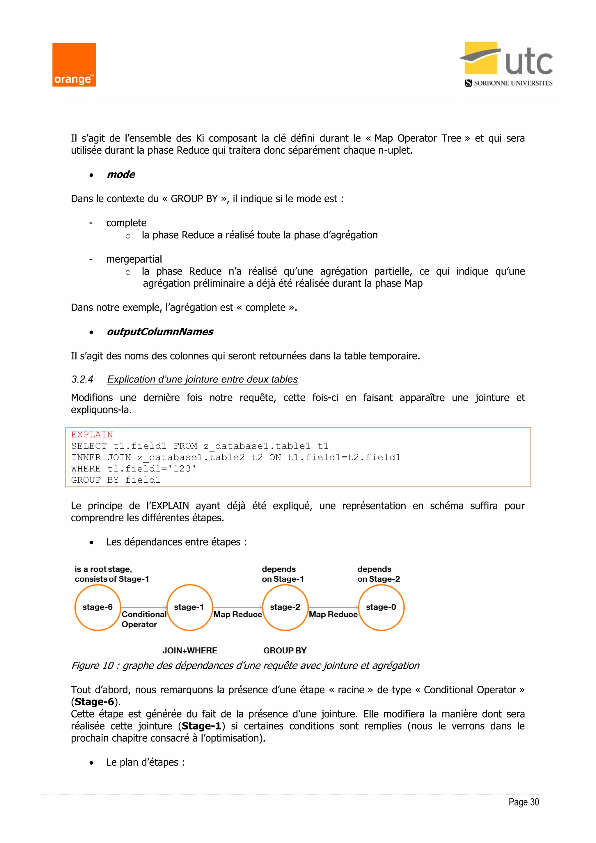Page 30
Il s’agit de l’ensemble des Ki composant la clé défini durant le « Map Operator Tree » et qui sera
utilisée durant la phase Reduce qui traitera donc séparément chaque n-uplet.
 mode
Dans le contexte du « GROUP BY », il indique si le mode est :
- complete
o la phase Reduce a réalisé toute la phase d’agrégation
- mergepartial
o la phase Reduce n’a réalisé qu’une agrégation partielle, ce qui indique qu’une
agrégation préliminaire a déjà été réalisée durant la phase Map
Dans notre exemple, l’agrégation est « complete ».
 outputColumnNames
Il s’agit des noms des colonnes qui seront retournées dans la table temporaire.
3.2.4 Explication d’une jointure entre deux tables
Modifions une dernière fois notre requête, cette fois-ci en faisant apparaître une jointure et
expliquons-la.
EXPLAIN
SELECT t1.field1 FROM z_database1.table1 t1
INNER JOIN z_database1.table2 t2 ON t1.field1=t2.field1
WHERE t1.field1='123'
GROUP BY field1
Le principe de l’EXPLAIN ayant déjà été expliqué, une représentation en schéma suffira pour
comprendre les différentes étapes.
 Les dépendances entre étapes :
Figure 10 : graphe des dépendances d’une requête avec jointure et agrégation
Tout d’abord, nous remarquons la présence d’une étape « racine » de type « Conditional Operator »
(Stage-6).
Cette étape est générée du fait de la présence d’une jointure. Elle modifiera la manière dont sera
réalisée cette jointure (Stage-1) si certaines conditions sont remplies (nous le verrons dans le
prochain chapitre consacré à l’optimisation).
 Le plan d’étapes :
 