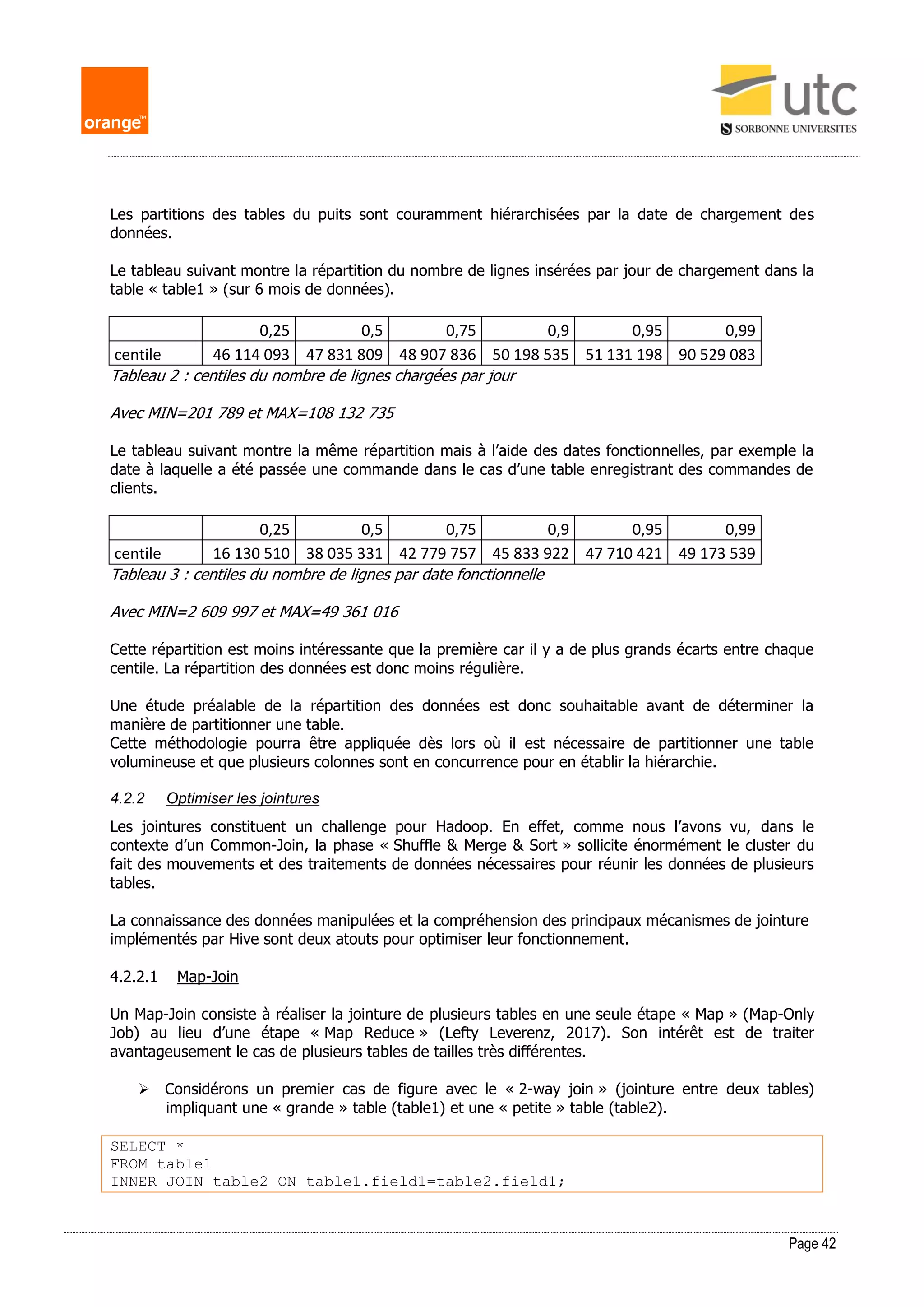 Page 42
Les partitions des tables du puits sont couramment hiérarchisées par la date de chargement des
données.
Le tableau suivant montre la répartition du nombre de lignes insérées par jour de chargement dans la
table « table1 » (sur 6 mois de données).
0,25 0,5 0,75 0,9 0,95 0,99
centile 46 114 093 47 831 809 48 907 836 50 198 535 51 131 198 90 529 083
Tableau 2 : centiles du nombre de lignes chargées par jour
Avec MIN=201 789 et MAX=108 132 735
Le tableau suivant montre la même répartition mais à l’aide des dates fonctionnelles, par exemple la
date à laquelle a été passée une commande dans le cas d’une table enregistrant des commandes de
clients.
0,25 0,5 0,75 0,9 0,95 0,99
centile 16 130 510 38 035 331 42 779 757 45 833 922 47 710 421 49 173 539
Tableau 3 : centiles du nombre de lignes par date fonctionnelle
Avec MIN=2 609 997 et MAX=49 361 016
Cette répartition est moins intéressante que la première car il y a de plus grands écarts entre chaque
centile. La répartition des données est donc moins régulière.
Une étude préalable de la répartition des données est donc souhaitable avant de déterminer la
manière de partitionner une table.
Cette méthodologie pourra être appliquée dès lors où il est nécessaire de partitionner une table
volumineuse et que plusieurs colonnes sont en concurrence pour en établir la hiérarchie.
4.2.2 Optimiser les jointures
Les jointures constituent un challenge pour Hadoop. En effet, comme nous l’avons vu, dans le
contexte d’un Common-Join, la phase « Shuffle & Merge & Sort » sollicite énormément le cluster du
fait des mouvements et des traitements de données nécessaires pour réunir les données de plusieurs
tables.
La connaissance des données manipulées et la compréhension des principaux mécanismes de jointure
implémentés par Hive sont deux atouts pour optimiser leur fonctionnement.
4.2.2.1 Map-Join
Un Map-Join consiste à réaliser la jointure de plusieurs tables en une seule étape « Map » (Map-Only
Job) au lieu d’une étape « Map Reduce » (Lefty Leverenz, 2017). Son intérêt est de traiter
avantageusement le cas de plusieurs tables de tailles très différentes.
 Considérons un premier cas de figure avec le « 2-way join » (jointure entre deux tables)
impliquant une « grande » table (table1) et une « petite » table (table2).
SELECT *
FROM table1
INNER JOIN table2 ON table1.field1=table2.field1;
 