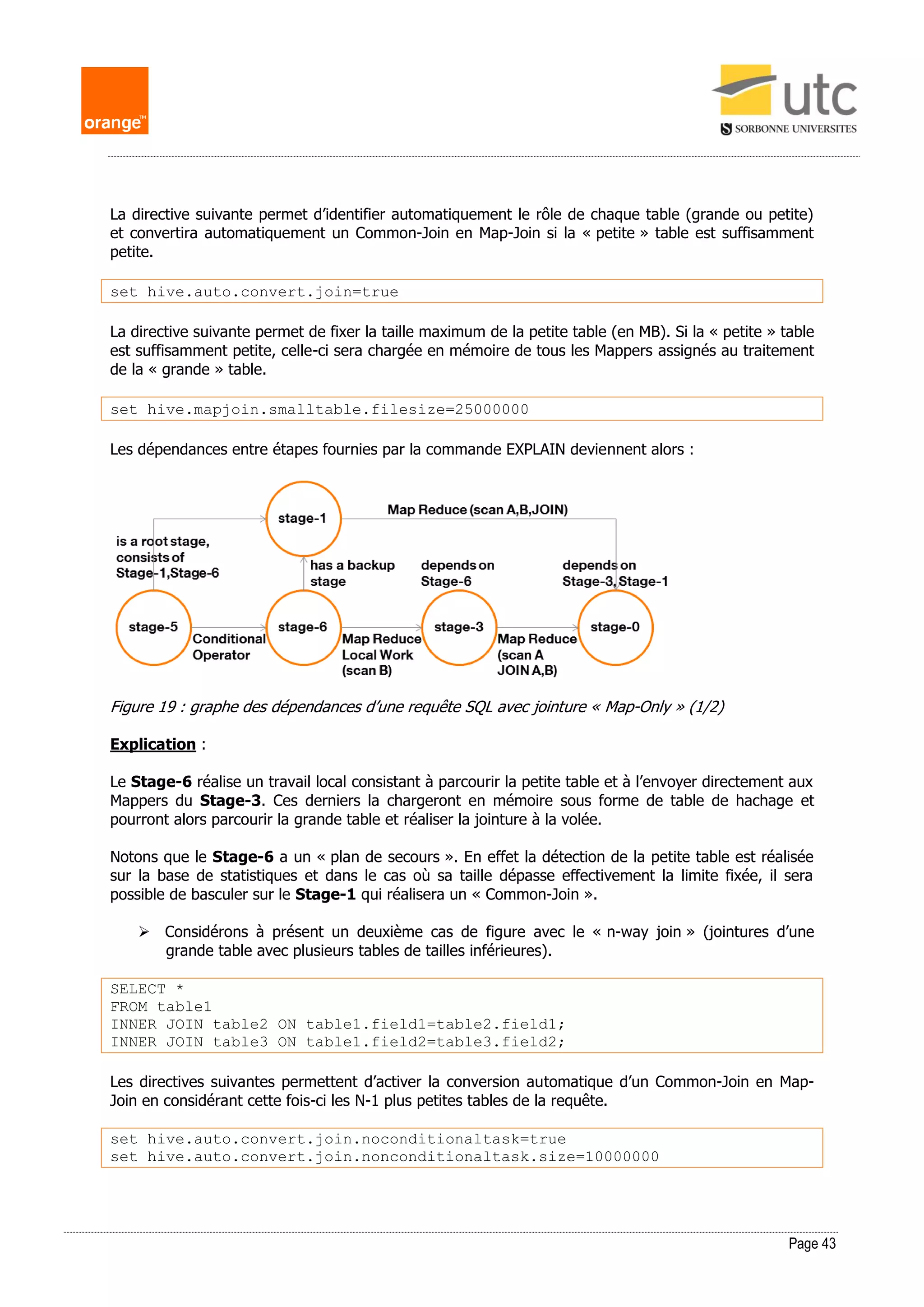 Page 43
La directive suivante permet d’identifier automatiquement le rôle de chaque table (grande ou petite)
et convertira automatiquement un Common-Join en Map-Join si la « petite » table est suffisamment
petite.
set hive.auto.convert.join=true
La directive suivante permet de fixer la taille maximum de la petite table (en MB). Si la « petite » table
est suffisamment petite, celle-ci sera chargée en mémoire de tous les Mappers assignés au traitement
de la « grande » table.
set hive.mapjoin.smalltable.filesize=25000000
Les dépendances entre étapes fournies par la commande EXPLAIN deviennent alors :
Figure 19 : graphe des dépendances d’une requête SQL avec jointure « Map-Only » (1/2)
Explication :
Le Stage-6 réalise un travail local consistant à parcourir la petite table et à l’envoyer directement aux
Mappers du Stage-3. Ces derniers la chargeront en mémoire sous forme de table de hachage et
pourront alors parcourir la grande table et réaliser la jointure à la volée.
Notons que le Stage-6 a un « plan de secours ». En effet la détection de la petite table est réalisée
sur la base de statistiques et dans le cas où sa taille dépasse effectivement la limite fixée, il sera
possible de basculer sur le Stage-1 qui réalisera un « Common-Join ».
 Considérons à présent un deuxième cas de figure avec le « n-way join » (jointures d’une
grande table avec plusieurs tables de tailles inférieures).
SELECT *
FROM table1
INNER JOIN table2 ON table1.field1=table2.field1;
INNER JOIN table3 ON table1.field2=table3.field2;
Les directives suivantes permettent d’activer la conversion automatique d’un Common-Join en Map-
Join en considérant cette fois-ci les N-1 plus petites tables de la requête.
set hive.auto.convert.join.noconditionaltask=true
set hive.auto.convert.join.nonconditionaltask.size=10000000
 