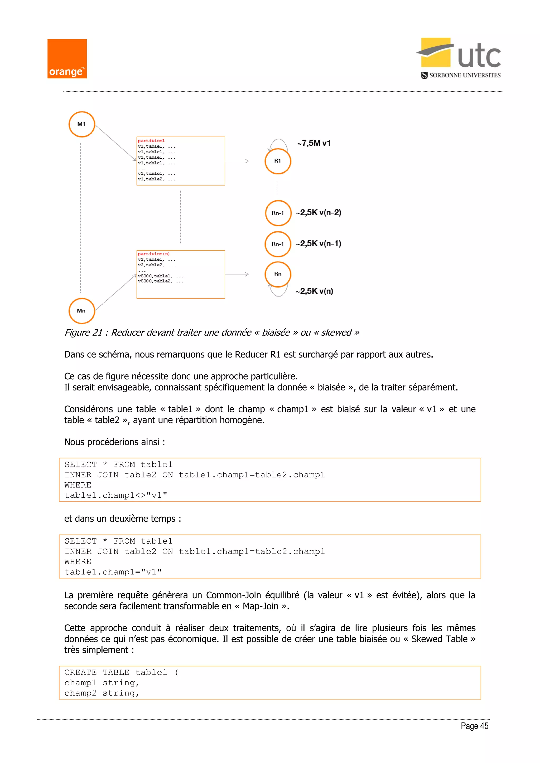 Page 45
Figure 21 : Reducer devant traiter une donnée « biaisée » ou « skewed »
Dans ce schéma, nous remarquons que le Reducer R1 est surchargé par rapport aux autres.
Ce cas de figure nécessite donc une approche particulière.
Il serait envisageable, connaissant spécifiquement la donnée « biaisée », de la traiter séparément.
Considérons une table « table1 » dont le champ « champ1 » est biaisé sur la valeur « v1 » et une
table « table2 », ayant une répartition homogène.
Nous procéderions ainsi :
SELECT * FROM table1
INNER JOIN table2 ON table1.champ1=table2.champ1
WHERE
table1.champ1<>"v1"
et dans un deuxième temps :
SELECT * FROM table1
INNER JOIN table2 ON table1.champ1=table2.champ1
WHERE
table1.champ1="v1"
La première requête génèrera un Common-Join équilibré (la valeur « v1 » est évitée), alors que la
seconde sera facilement transformable en « Map-Join ».
Cette approche conduit à réaliser deux traitements, où il s’agira de lire plusieurs fois les mêmes
données ce qui n’est pas économique. Il est possible de créer une table biaisée ou « Skewed Table »
très simplement :
CREATE TABLE table1 (
champ1 string,
champ2 string,
 