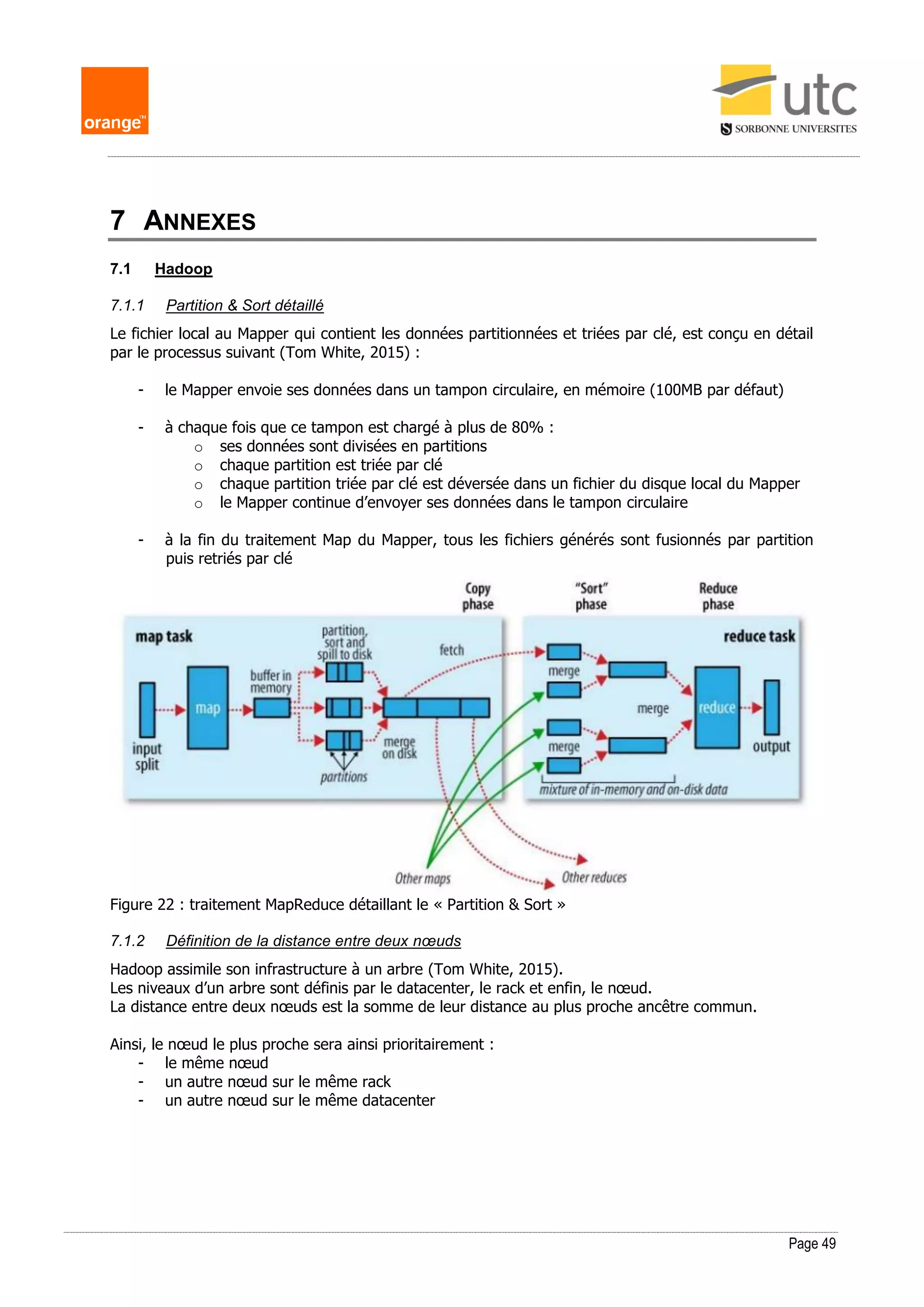 Page 49
7 ANNEXES
7.1 Hadoop
7.1.1 Partition & Sort détaillé
Le fichier local au Mapper qui contient les données partitionnées et triées par clé, est conçu en détail
par le processus suivant (Tom White, 2015) :
- le Mapper envoie ses données dans un tampon circulaire, en mémoire (100MB par défaut)
- à chaque fois que ce tampon est chargé à plus de 80% :
o ses données sont divisées en partitions
o chaque partition est triée par clé
o chaque partition triée par clé est déversée dans un fichier du disque local du Mapper
o le Mapper continue d’envoyer ses données dans le tampon circulaire
- à la fin du traitement Map du Mapper, tous les fichiers générés sont fusionnés par partition
puis retriés par clé
Figure 22 : traitement MapReduce détaillant le « Partition & Sort »
7.1.2 Définition de la distance entre deux nœuds
Hadoop assimile son infrastructure à un arbre (Tom White, 2015).
Les niveaux d’un arbre sont définis par le datacenter, le rack et enfin, le nœud.
La distance entre deux nœuds est la somme de leur distance au plus proche ancêtre commun.
Ainsi, le nœud le plus proche sera ainsi prioritairement :
- le même nœud
- un autre nœud sur le même rack
- un autre nœud sur le même datacenter
 