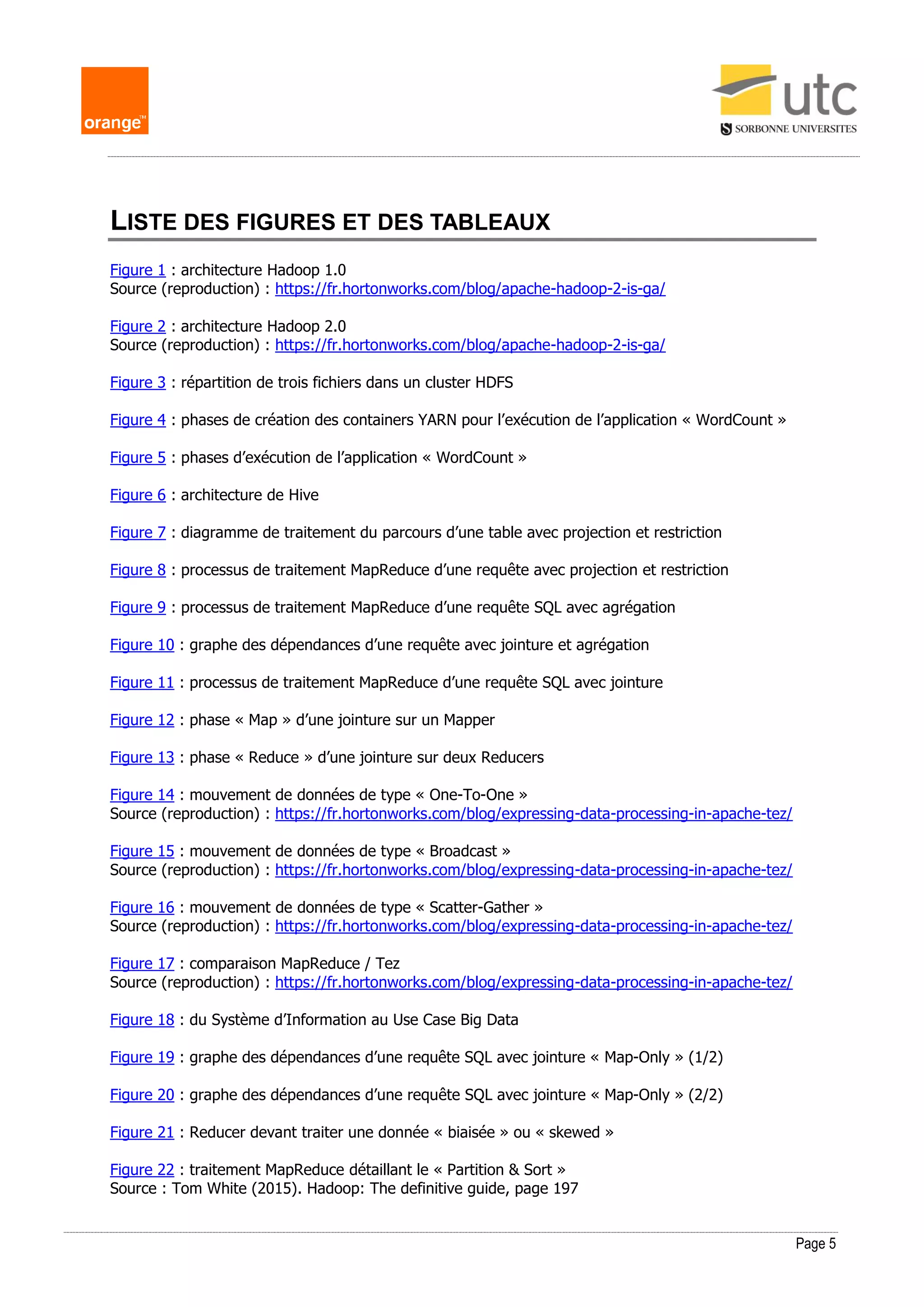 Page 5
LISTE DES FIGURES ET DES TABLEAUX
Figure 1 : architecture Hadoop 1.0
Source (reproduction) : https://fr.hortonworks.com/blog/apache-hadoop-2-is-ga/
Figure 2 : architecture Hadoop 2.0
Source (reproduction) : https://fr.hortonworks.com/blog/apache-hadoop-2-is-ga/
Figure 3 : répartition de trois fichiers dans un cluster HDFS
Figure 4 : phases de création des containers YARN pour l’exécution de l’application « WordCount »
Figure 5 : phases d’exécution de l’application « WordCount »
Figure 6 : architecture de Hive
Figure 7 : diagramme de traitement du parcours d’une table avec projection et restriction
Figure 8 : processus de traitement MapReduce d’une requête avec projection et restriction
Figure 9 : processus de traitement MapReduce d’une requête SQL avec agrégation
Figure 10 : graphe des dépendances d’une requête avec jointure et agrégation
Figure 11 : processus de traitement MapReduce d’une requête SQL avec jointure
Figure 12 : phase « Map » d’une jointure sur un Mapper
Figure 13 : phase « Reduce » d’une jointure sur deux Reducers
Figure 14 : mouvement de données de type « One-To-One »
Source (reproduction) : https://fr.hortonworks.com/blog/expressing-data-processing-in-apache-tez/
Figure 15 : mouvement de données de type « Broadcast »
Source (reproduction) : https://fr.hortonworks.com/blog/expressing-data-processing-in-apache-tez/
Figure 16 : mouvement de données de type « Scatter-Gather »
Source (reproduction) : https://fr.hortonworks.com/blog/expressing-data-processing-in-apache-tez/
Figure 17 : comparaison MapReduce / Tez
Source (reproduction) : https://fr.hortonworks.com/blog/expressing-data-processing-in-apache-tez/
Figure 18 : du Système d’Information au Use Case Big Data
Figure 19 : graphe des dépendances d’une requête SQL avec jointure « Map-Only » (1/2)
Figure 20 : graphe des dépendances d’une requête SQL avec jointure « Map-Only » (2/2)
Figure 21 : Reducer devant traiter une donnée « biaisée » ou « skewed »
Figure 22 : traitement MapReduce détaillant le « Partition & Sort »
Source : Tom White (2015). Hadoop: The definitive guide, page 197
 