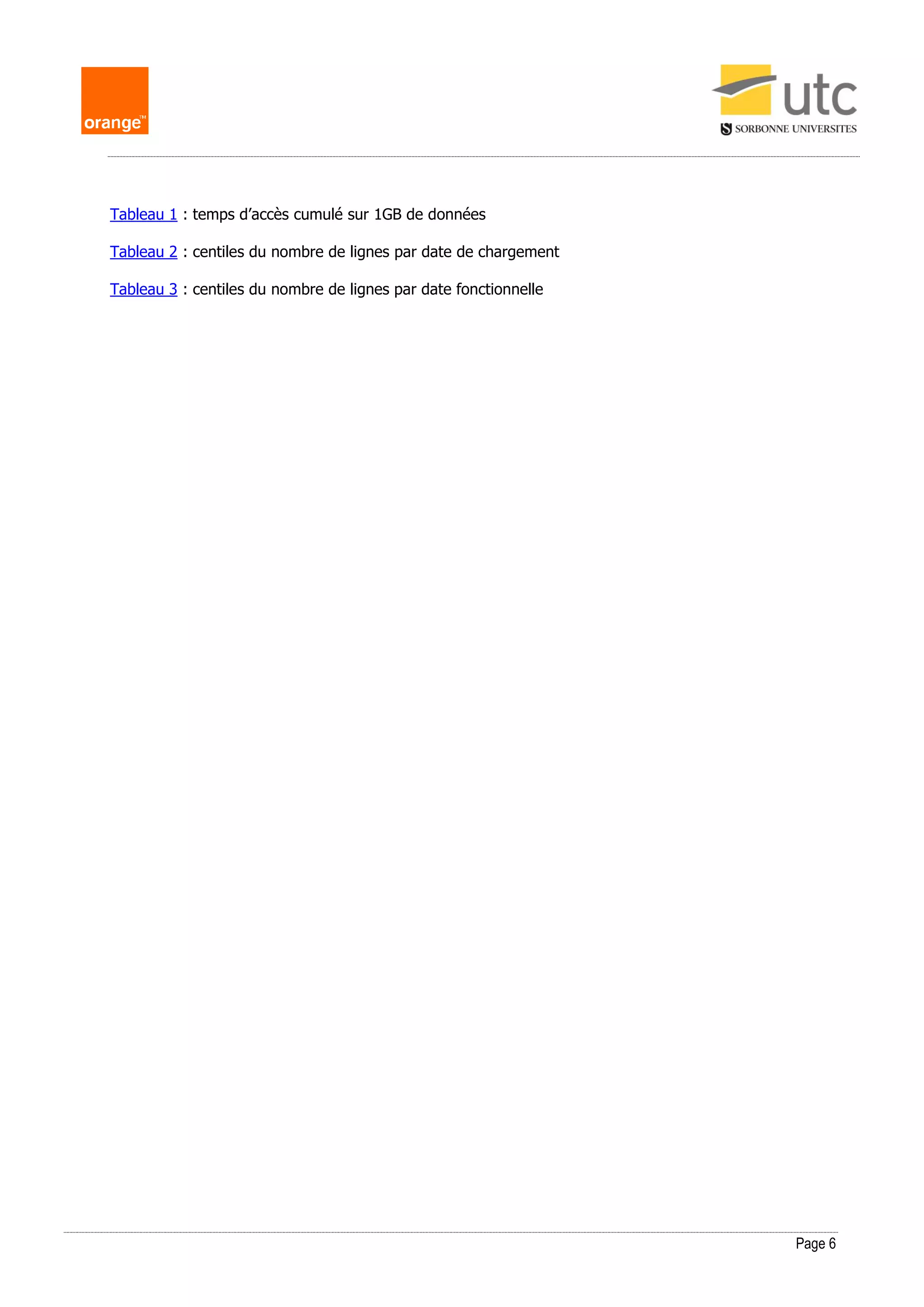 Page 6
Tableau 1 : temps d’accès cumulé sur 1GB de données
Tableau 2 : centiles du nombre de lignes par date de chargement
Tableau 3 : centiles du nombre de lignes par date fonctionnelle
 