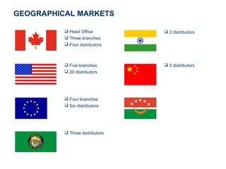 GEOGRAPHICAL MARKETS

           Head Office           2 distributors
           Three branches
           Four distributors



           Five branches         2 distributors
           20 distributors




           Four branches
           Six distributors




           Three distributors
 