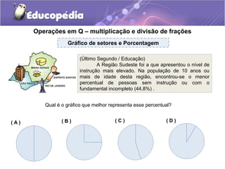 Operações em Q – multiplicação e divisão de frações
Gráfico de setores e Porcentagem
(Último Segundo / Educação)
A Região Sudeste foi a que apresentou o nível de
instrução mais elevado. Na população de 10 anos ou
mais de idade desta região, encontrou-se o menor
percentual de pessoas sem instrução ou com o
fundamental incompleto (44,8%) .
Qual é o gráfico que melhor representa esse percentual?
( A ) ( B ) ( C ) ( D )
 