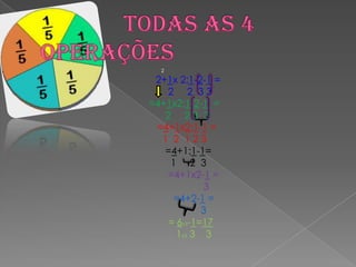               Todas as 4 operações                                                  22+1x 2:1-2-1 =                           2     2  3 3=4+1x2:1-2-1  =                          2     2 3  3                       =4+1x2:1-1 =                         1  2  1 2 3                          =4+1:1-1=                            1     2  3=4+1x2-1 =                                        3=4+2-1 =                                       3= 6x3-1=17                              1x3 3    3