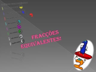 Fracções equivalentes!