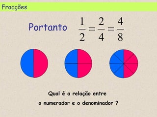 8
4
4
2
2
1
==
Qual é a relação entre
o numerador e o denominador ?
Portanto
Fracções