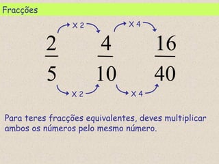 40
16
10
4
5
2
X 2 X 4
X 2 X 4
Para teres fracções equivalentes, deves multiplicar
ambos os números pelo mesmo número.
Fracções