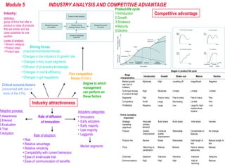 Fracri SchemesMarkting Part One Summary.ppt