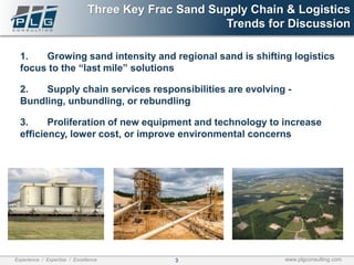 Evolving Frac Sand Supply Chain and Logistics Trends | PPT