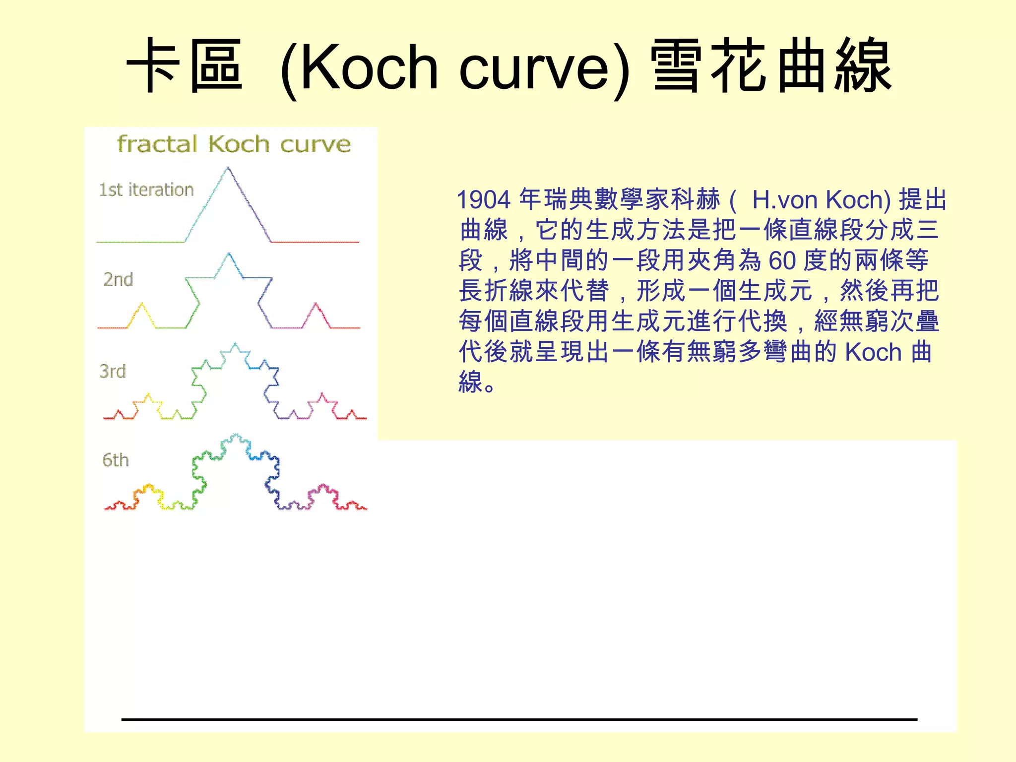 碎形(Fractal)藝術謝惠雯| PPT